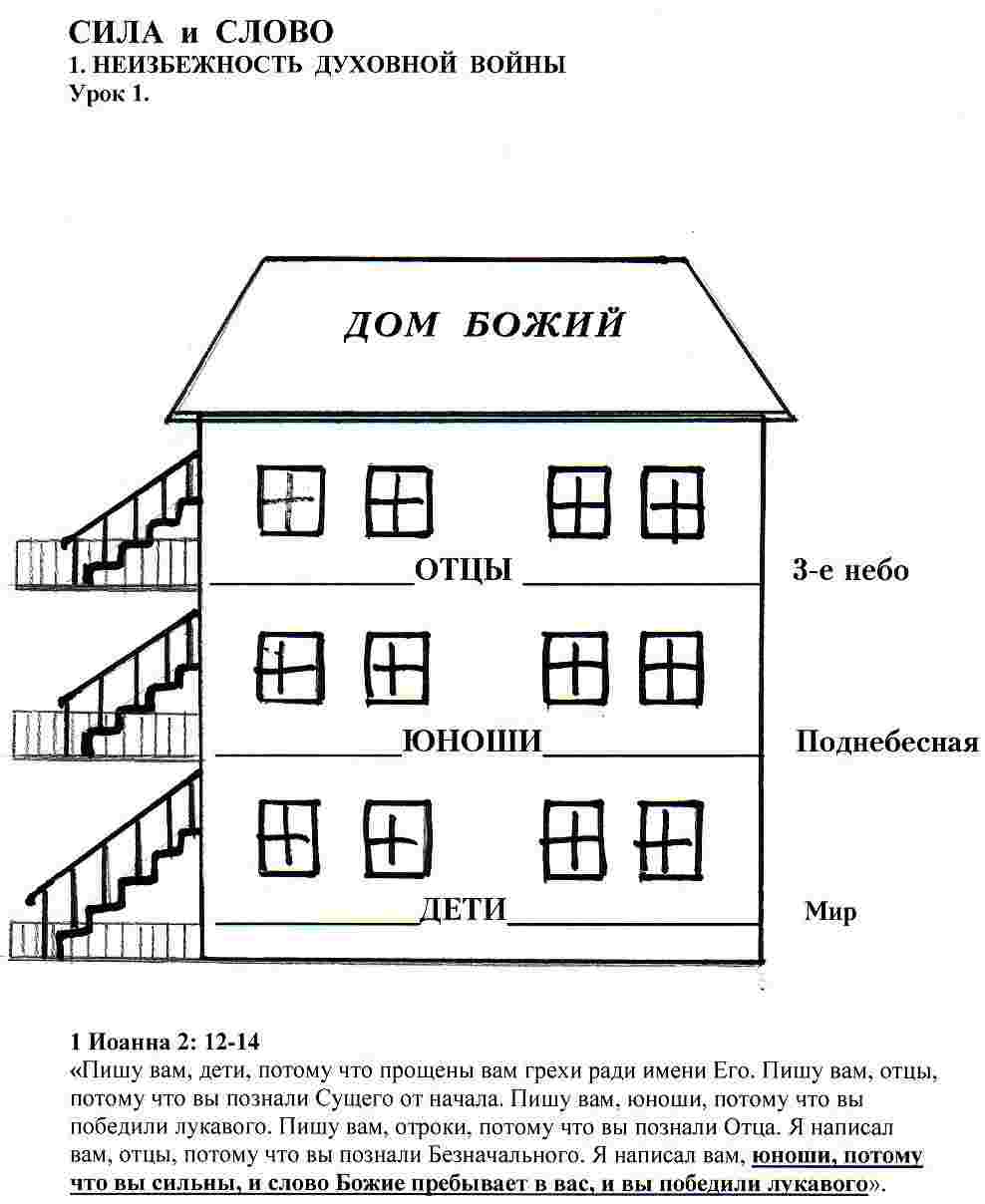 Московская церковь Евангельских христиан «Благовестие»